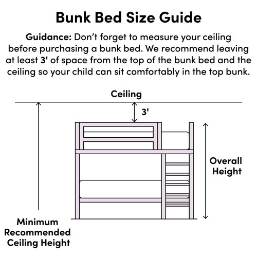 Harriet Bee AlmedaCheatham Kids Full Over Full Bunk Bed & Reviews Wayfair